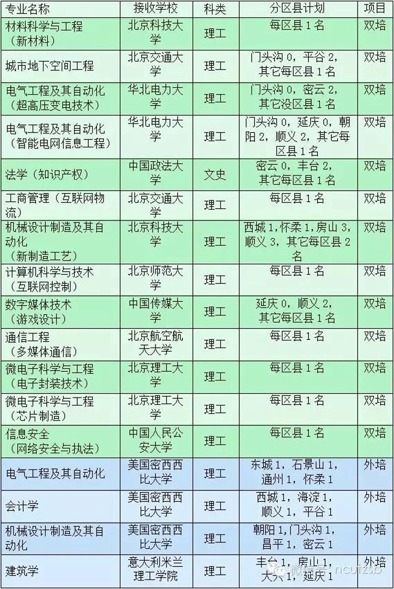 选择新材料生产企业的明智之选